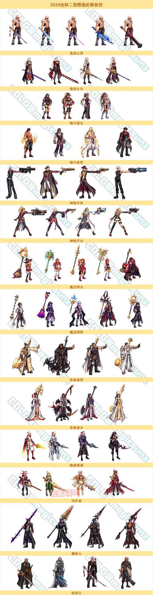 DNF元素二觉,DNF元素二觉解析