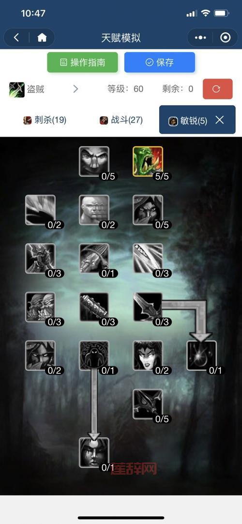 战斗贼天赋升级指南：快速升级，轻松上手