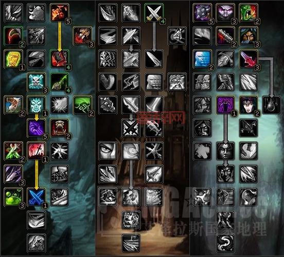 战斗贼天赋升级指南：快速升级，轻松上手