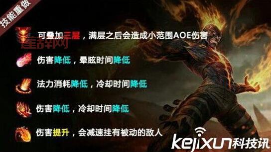 复仇焰魂出装全方位解析：从符文到装备全覆盖！