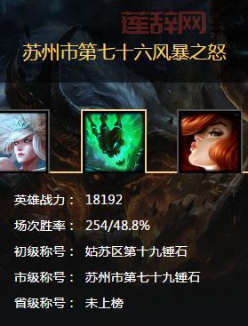 LOL战力查询网站推荐：一键查询你的英雄联盟实力