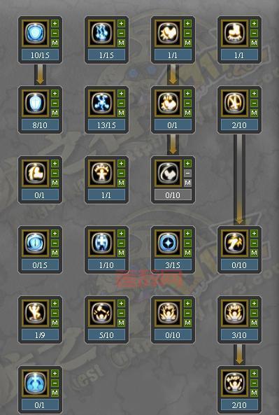 龙之谷箭神刷图最强加点攻略：效率爆炸，轻松碾压