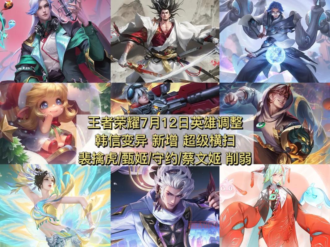 你知道王者荣耀异变之域能量源头在哪吗？  答案就在这里！