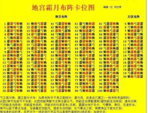 七雄争霸兵种相克：剑、弓、枪、盾、策谁克制谁？