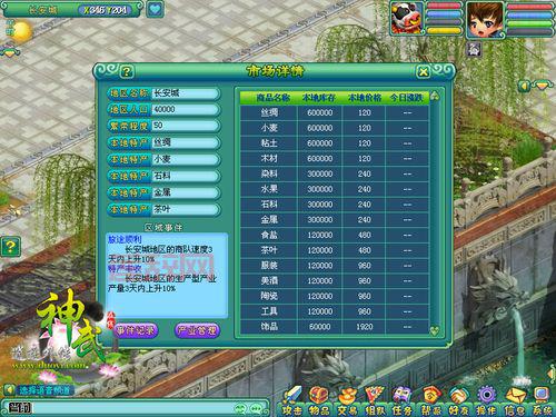 神武工商业全方位解析：生产、加工、贸易玩法攻略