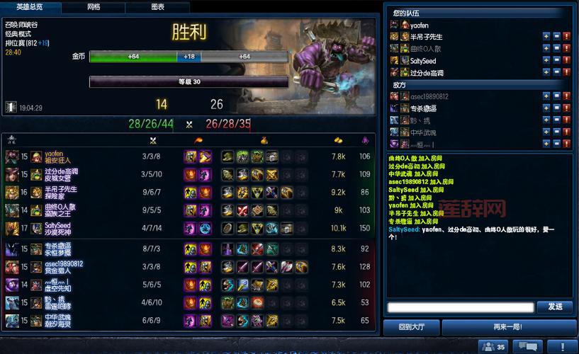 蒙多打野天赋推荐：主宰系+启迪系，迅捷步伐、凯旋，让你野区无忧！