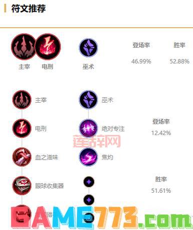 英雄联盟机械公敌兰博出装攻略：打野刺客路线装备推荐