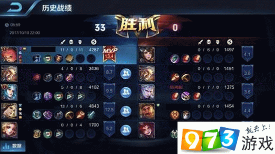 王者荣耀夫子进阶试炼：击杀主宰后的正确答案