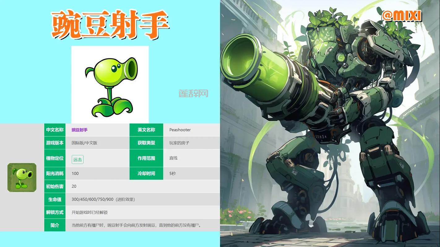 豌豆特种兵出击！植物大战僵尸升级版，你准备好了吗？