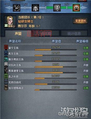 锈水财阀战袍有什么用？快速刷声望方法详解！