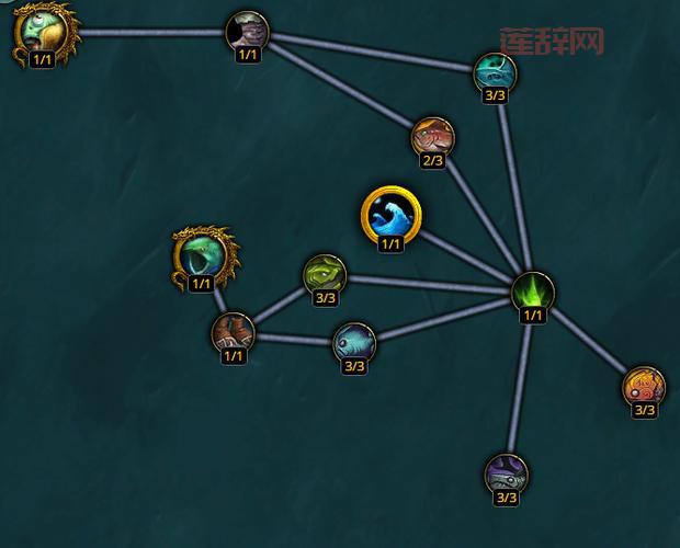 魔兽世界WLK晶鳞鱼群：达拉然、晶歌森林钓鱼技巧