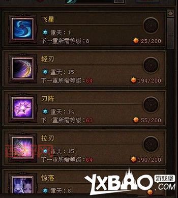 斗战神升级秘籍：教你轻松玩转游戏，快速升级