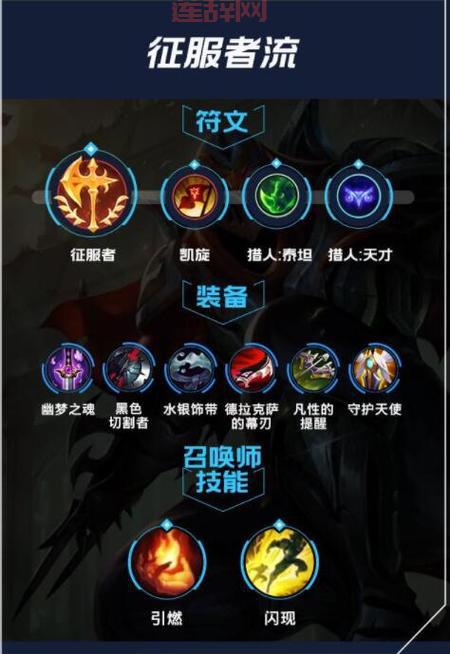 沃里克符文解读：征服者+恶意中伤，主宰系增强伤害