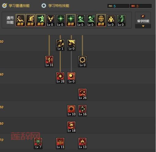 DNF元素爆破师技能加点全方位分析：打造最强爆破师