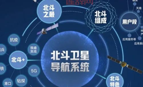 北斗助手历史版本下载：经典版、测试版，满足你的需求！