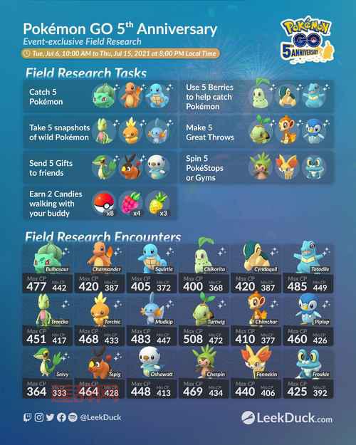 精灵宝可梦GO：不仅仅是游戏，更是一种生活方式