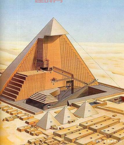 探索玛雅遗址：金字塔与神秘文化的真相