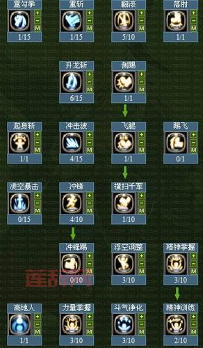 月之领主刷图加点详解：核心技能加点与思路分析