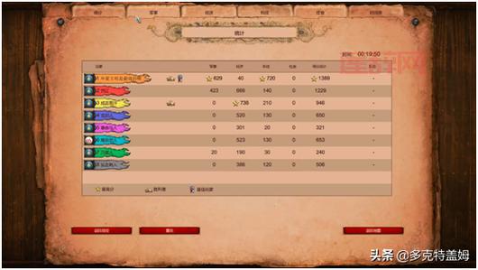 帝国时代2攻略：高效战略与快速进攻技巧大揭秘