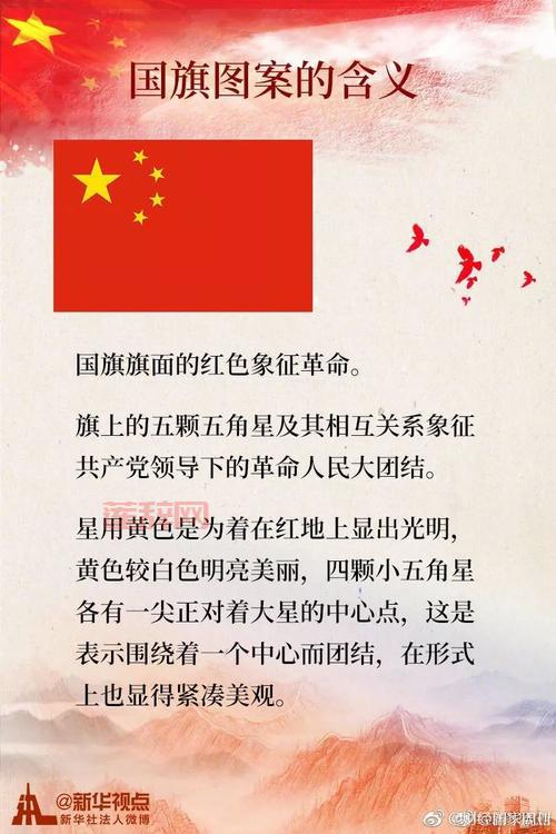 国旗的诞生之路：探寻五星红旗的来历与历史