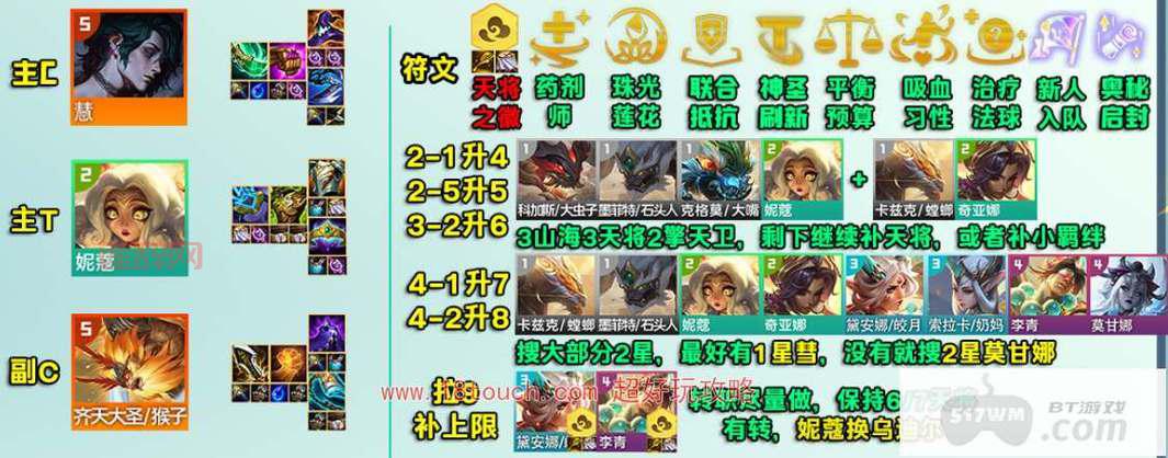 守卫剑阁1.25XZ2阵容搭配与游戏攻略全解