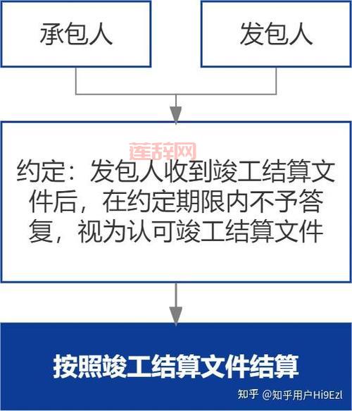 EACOO商标注册信息与使用期限详解