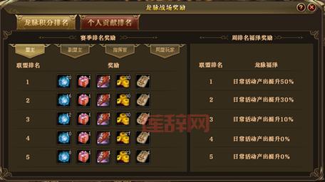 如何在御龙在天帝陵中赢得争夺战