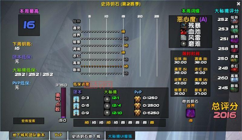 WOW UI插件推荐：提升游戏体验的必备工具