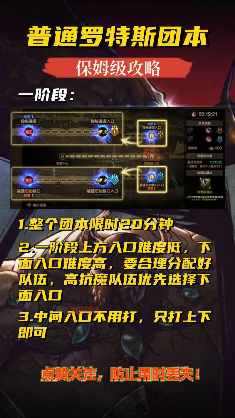 dnf帝国竞技场通关攻略，平民也能轻松过！