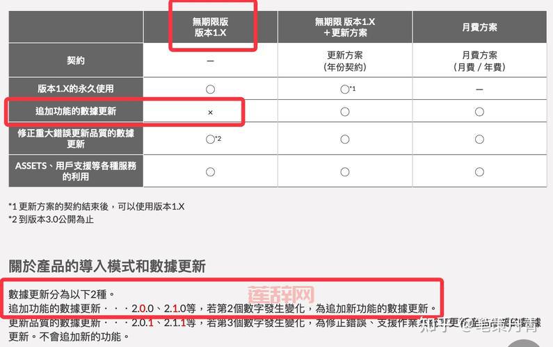 PSP最新系统介绍：6.61固件及更新指南
