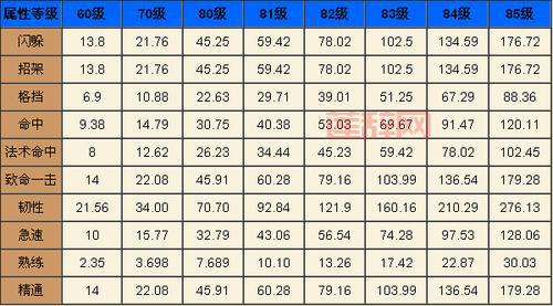 14寸等于多少厘米？一键了解精准换算