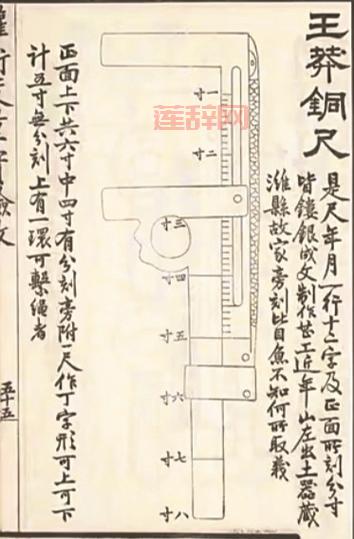 14寸等于多少厘米？一键了解精准换算