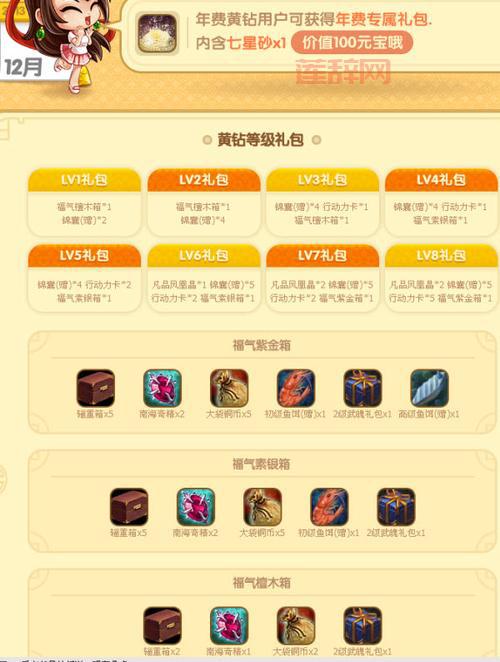 七雄争霸礼包大全：新手必备资源与兑换码