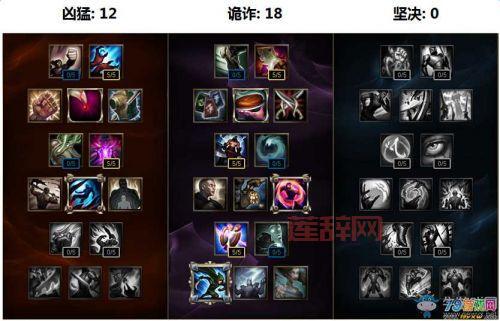 LOL狐狸怎么出装伤害最高？学会这套上分如喝水！