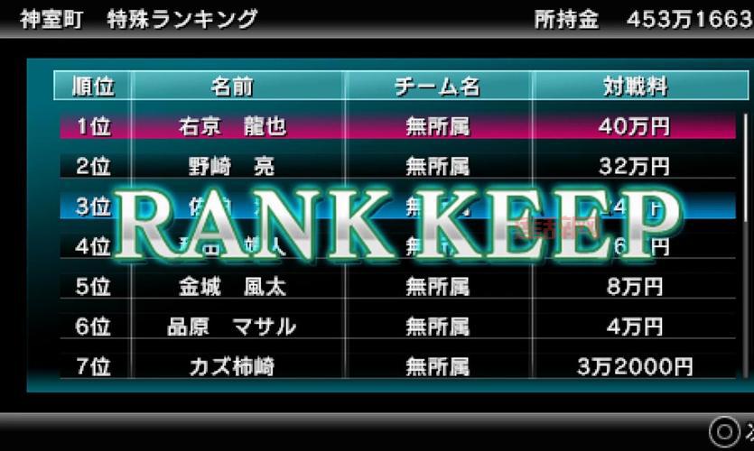 PSP如龙系列全新冒险：黑豹与龙的新篇章