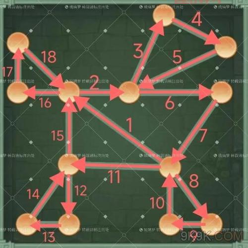 仙剑奇侠传5BOSS冰麟怎么打？平民玩家通关技巧分享