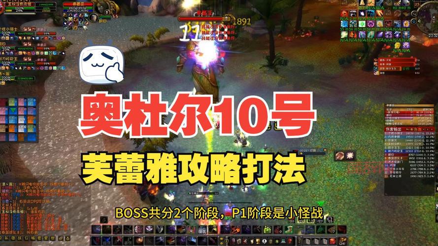 挑战魔兽顶级BOSS：贪婪者阿克努斯背景故事与攻略指南