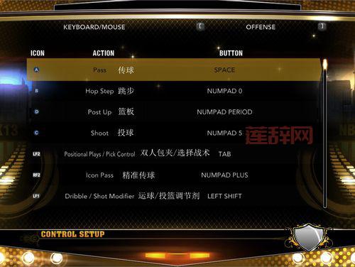 完整2K13键位攻略：掌握每个操作技巧