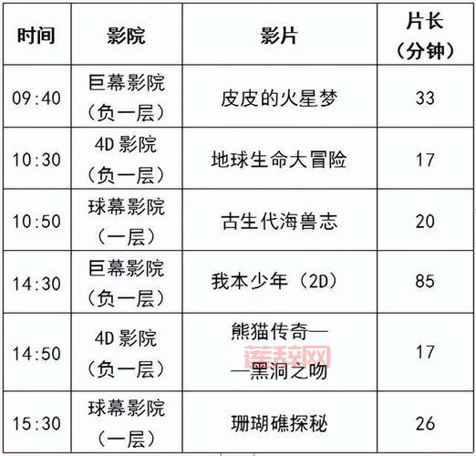 电影上映时间表2013