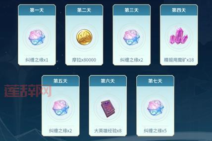 如何刷百万亚瑟王邀请码，快来领取奖励！