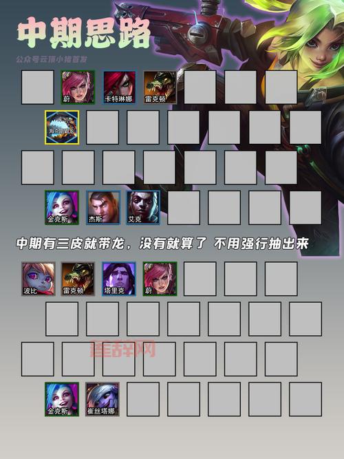 多玩LOL战斗力查询准不准？老玩家教你如何看懂战力值！