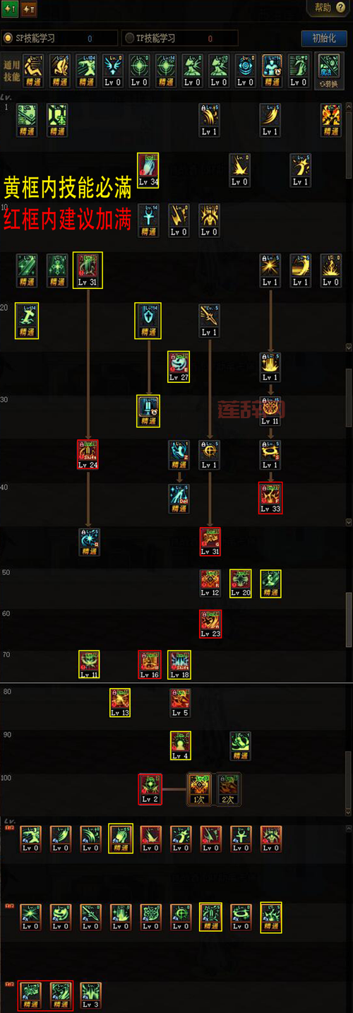 dnf2021男散打加点详解，看完这篇你就是大神！