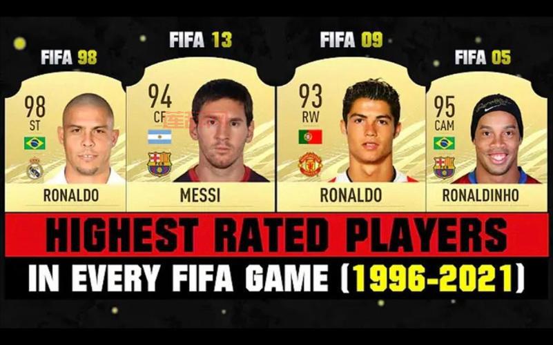 FIFA 13玩法升级：真实球员与战术系统深度剖析