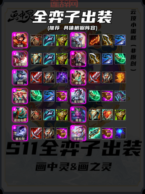 混沌怎么出装？最强出装顺序与技能搭配详解