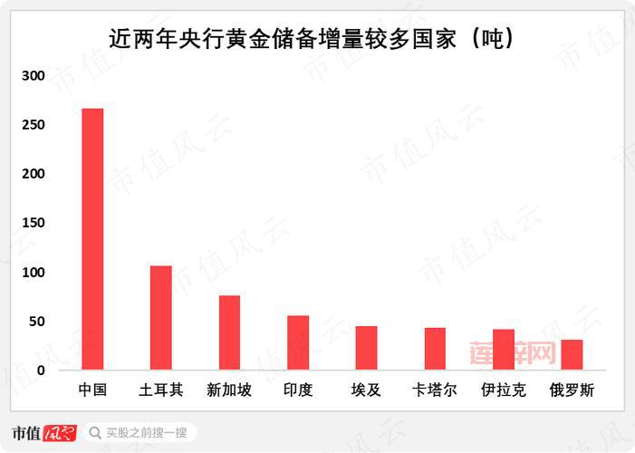 任天堂股价波动解析：投资者如何应对市场变动