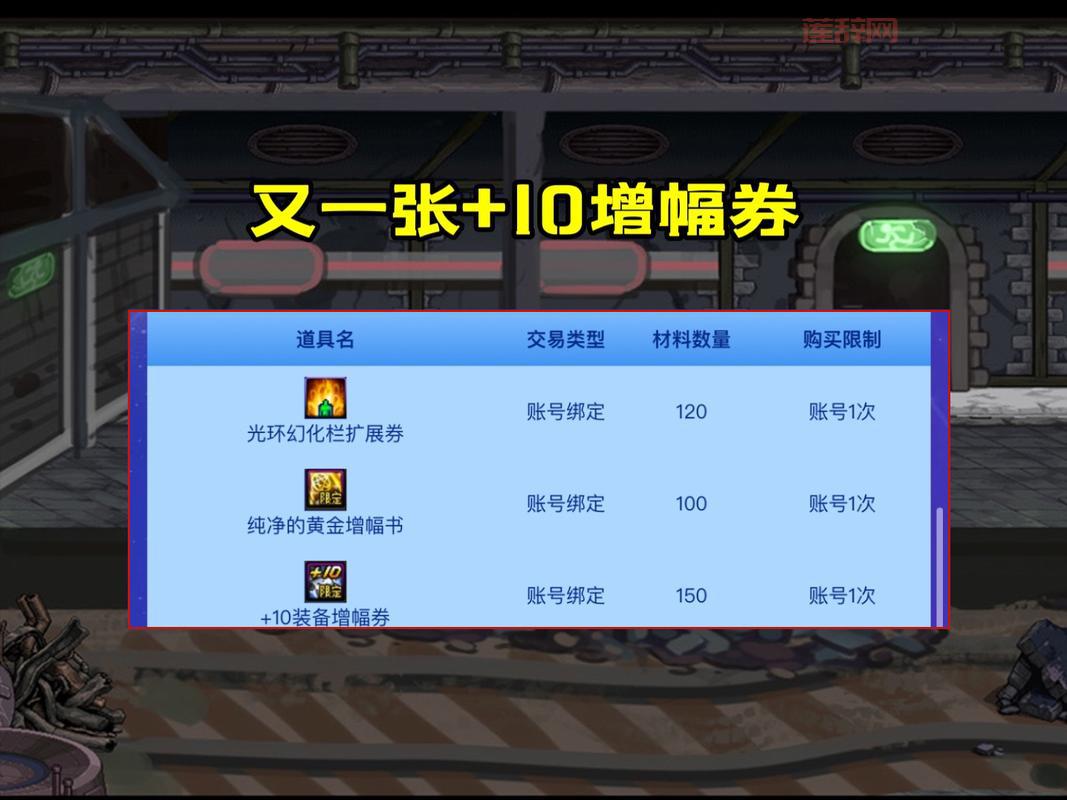 dnf平民增幅10技巧有哪些？这几个方法帮你省钱增幅！