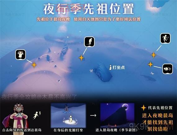 光遇晨岛先祖攻略大全，轻松收集所有物品！