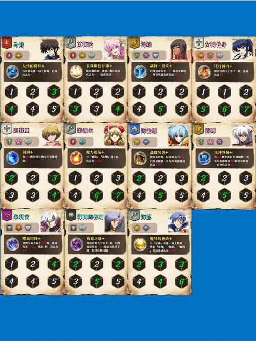 梦幻模拟战2隐藏关入口怎么找？四个隐藏关卡触发条件详解