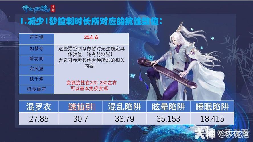 倩女幽魂手游最省钱职业是啥？新手平民玩家必看攻略！