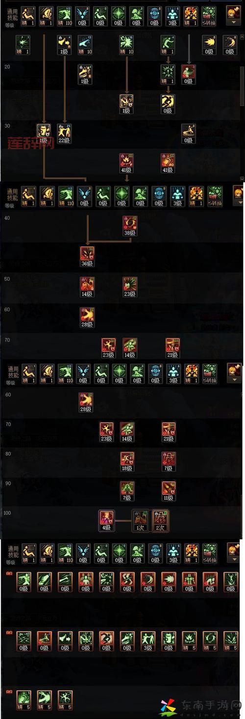 DNF男柔道武器选择攻略，15周年庆版本最强毕业武器推荐